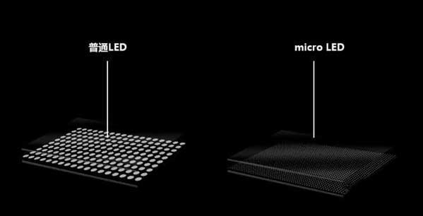 宁洱苹果手机维修分享什么时候会用上MicroLED屏？ 