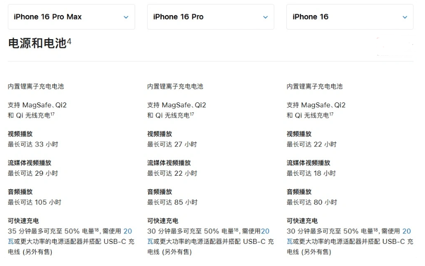 宁洱苹果手机维修分享 iPhone 16 目前实测充电峰值功率不超过 39W 